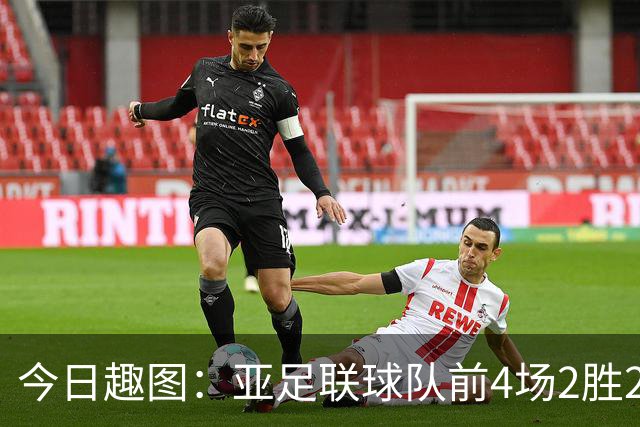 今日趣图：亚足联球队前4场2胜2平 这届世界杯中日韩都踢的很出色
